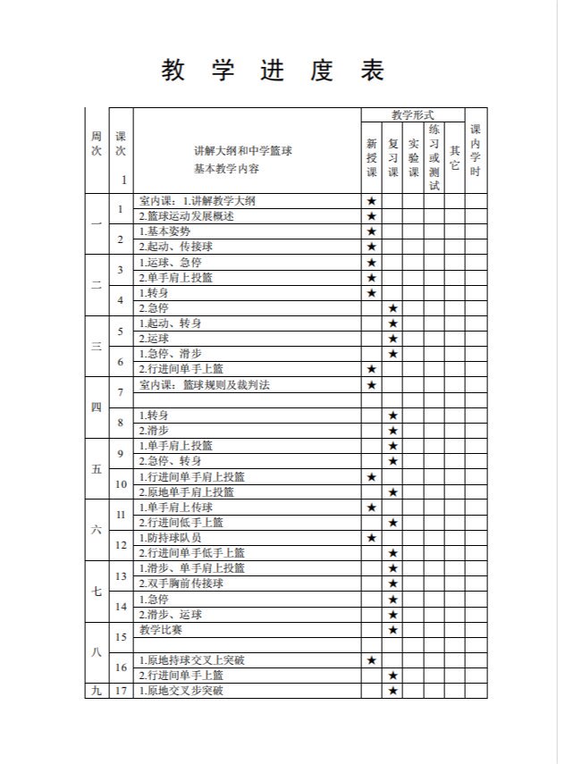 篮球周训练计划教案高中生